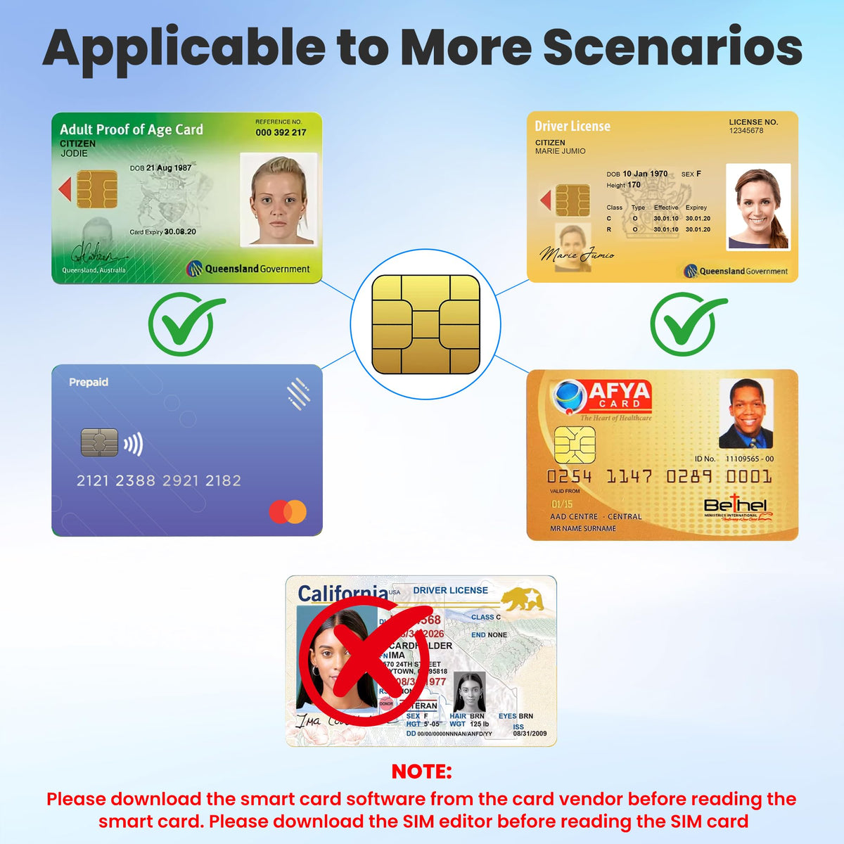 7 in 3 SIM Card Reader by Suejezt – Model AP556-ZM