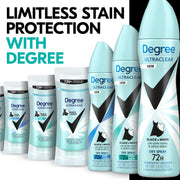 UltraClear Antiperspirant Deodorant Dry Spray by Degree – 3.8 Ounce (Pack of 3), Pack of 3, Model 919188