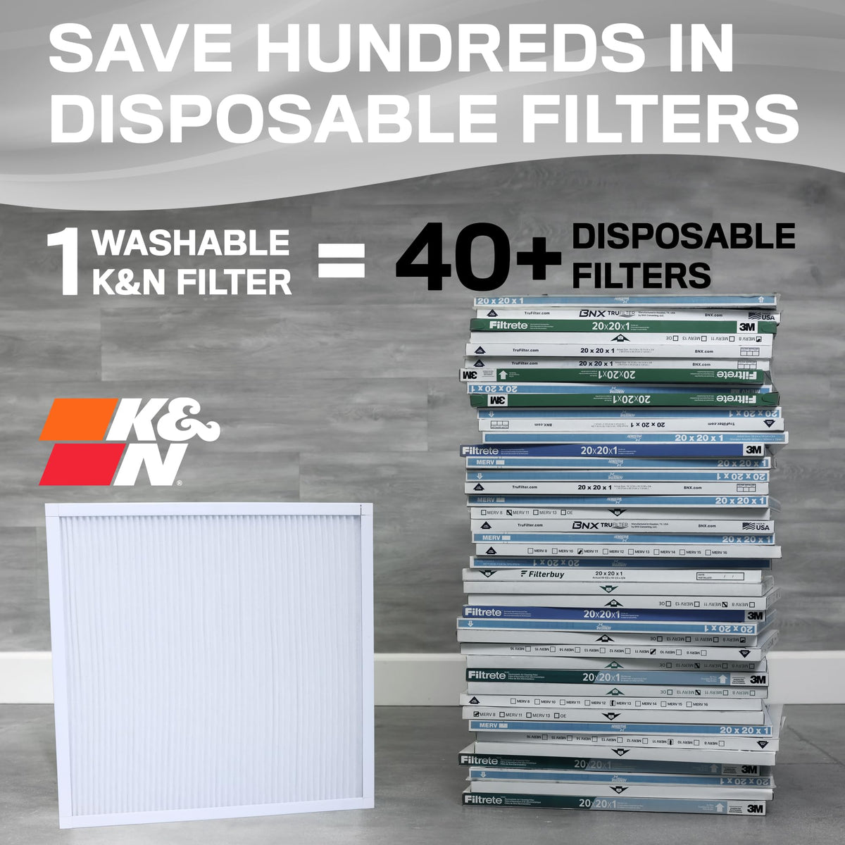K&N 23.4" x 23.4" x 0.8" / Merv 8 / 1 Furnace Filters