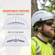 Ergodyne White / OSFM / Safety Helmet - Type 2, Class C Hard Hats