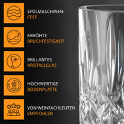 Crystal Latte Macchiato Glasses by Nachtmann – 14.7 Ounces, 0.434 liters, Crystal, Transparent, Model 104903