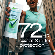 Advanced Protection Deodorant by Degree – 2.6 Ounce (Pack of 1), Plastic, Antiperspirant formula, Model 10079400457407