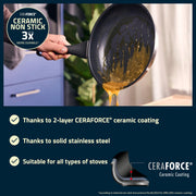Stream 28 cm Non-Stick Ceramic Induction Frying Pan by HENCKELS – 28 cm, 2.37 liters, Ceramic Stainless Steel, Stainless Steel, Model 1033218