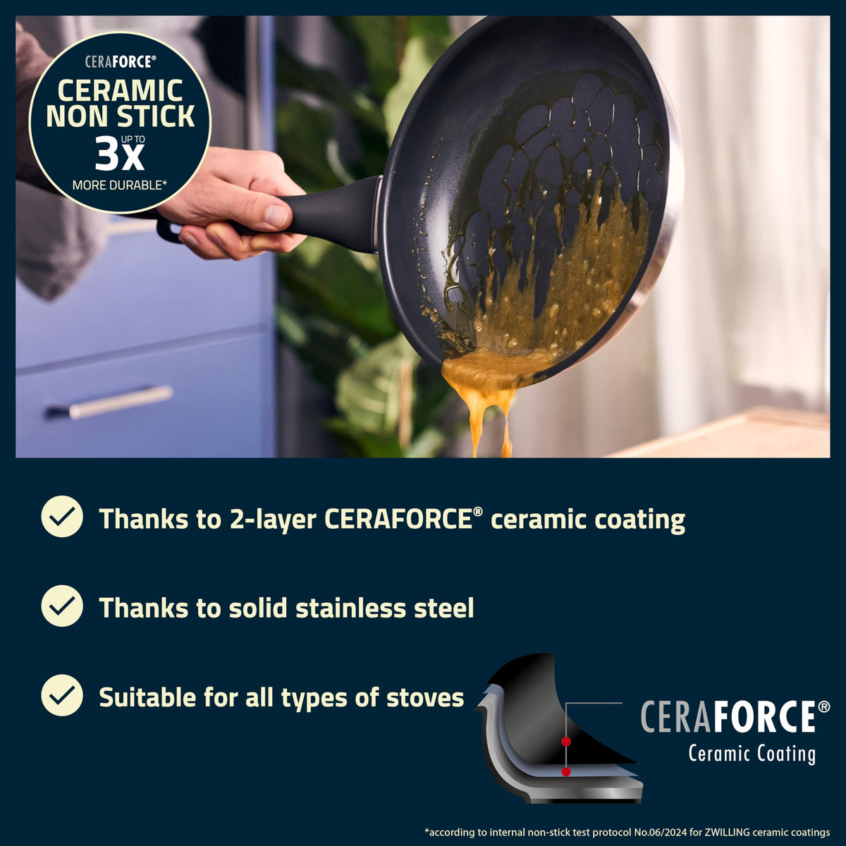 Stream 28 cm Non-Stick Ceramic Induction Frying Pan by HENCKELS – 28 cm, 2.37 liters, Ceramic Stainless Steel, Stainless Steel, Model 1033218