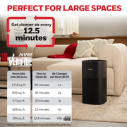 Honeywell Black / Large / 1 HEPA Air Purifiers