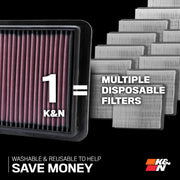 K&N (Pack of 1) / Standard / 1 Air Filters