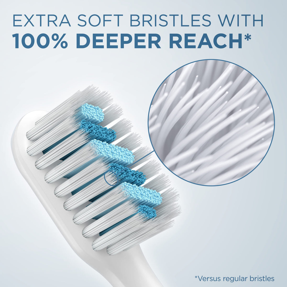 Clic Toothbrush Sensitive Clean Replacement Brush Heads by Oral-B – 1 Count (Pack of 2), Nylon, Black, Model Oral-B Clic Toothbrush Sensitive Clean Replacement Brush Heads