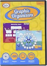 Didax Educational Resources Graphic Organizers Interact. Gr 3-5