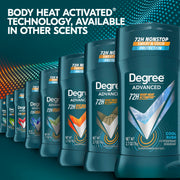 Antiperspirant Deodorant Cool Rush 2.7 oz 12 Count by Degree – 2.7 Ounce (Pack of 12), Pack of 12, Model PPAX1413155
