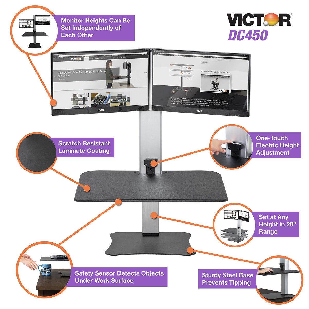 Victor Dual Monitor / Black / Modern Monitor Stands