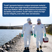 DuPont 200-pack / One Size / White Coveralls
