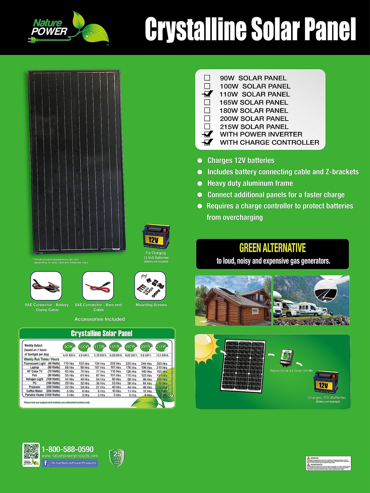 110 Watt Complete Solar Kit with 300 Watt Power Inverter by Nature Power – Aluminum, Pack of 4, Model 5724278
