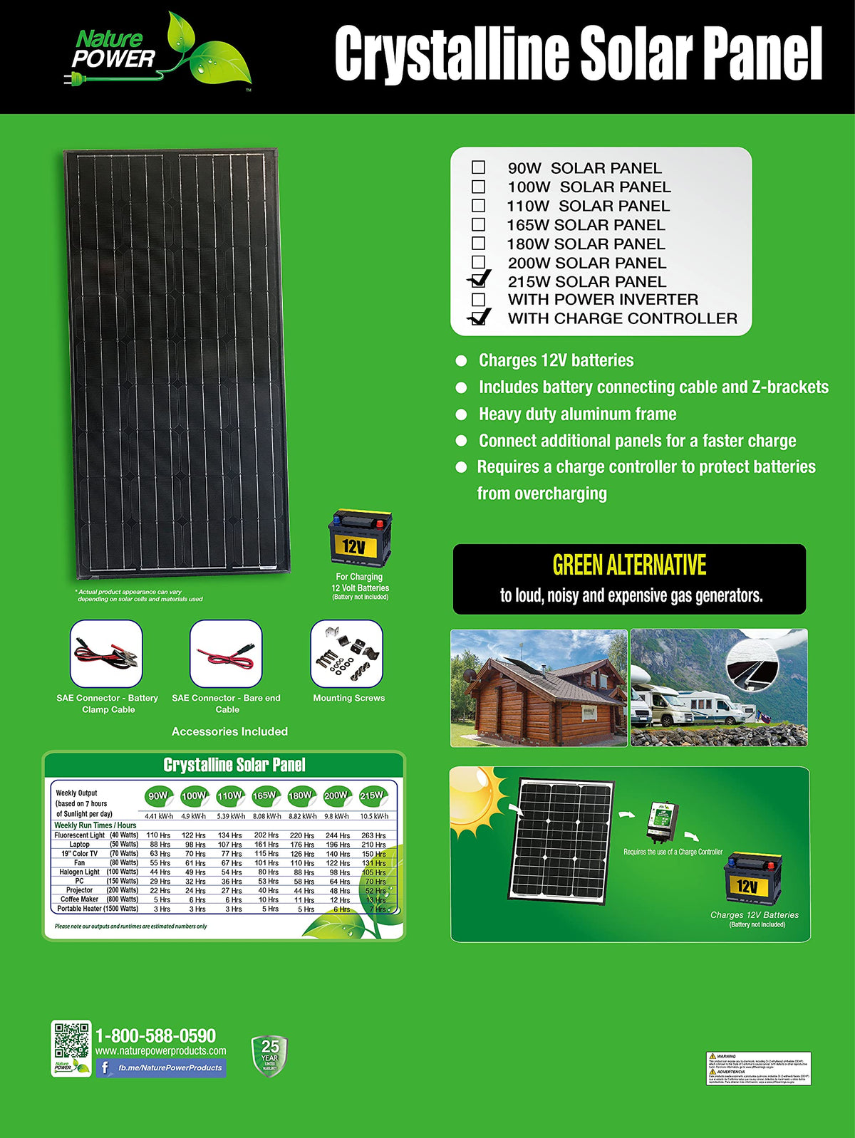215 Watt 12 Volt Solar Panel with Charge Controller by Nature Power – Monocrystalline Silicon, Black, Model 50216