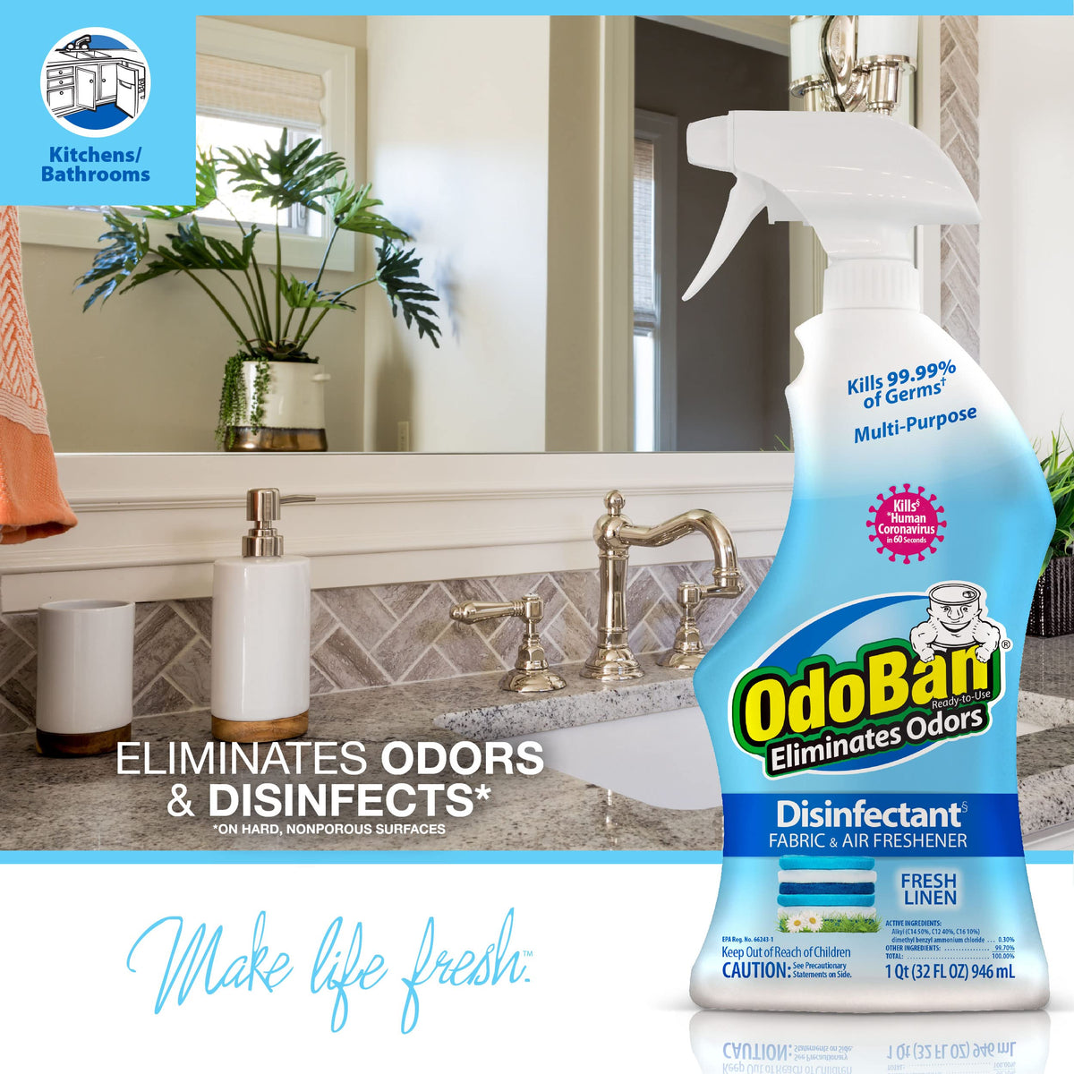 Ready-to-Use Disinfectant and Odor Eliminator by OdoBan – 32 Fl Oz (Pack of 1), Clear, Model 910701-Q6