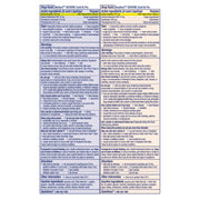 DayQuil & Nyquil Severe Cold by Vicks – 24 Count (Pack of 1), Model Vicks DayQuil & Nyquil Severe Cold, Flu & Congestion Medicine, 24 LiquiCaps Convenience Pack, 24Count