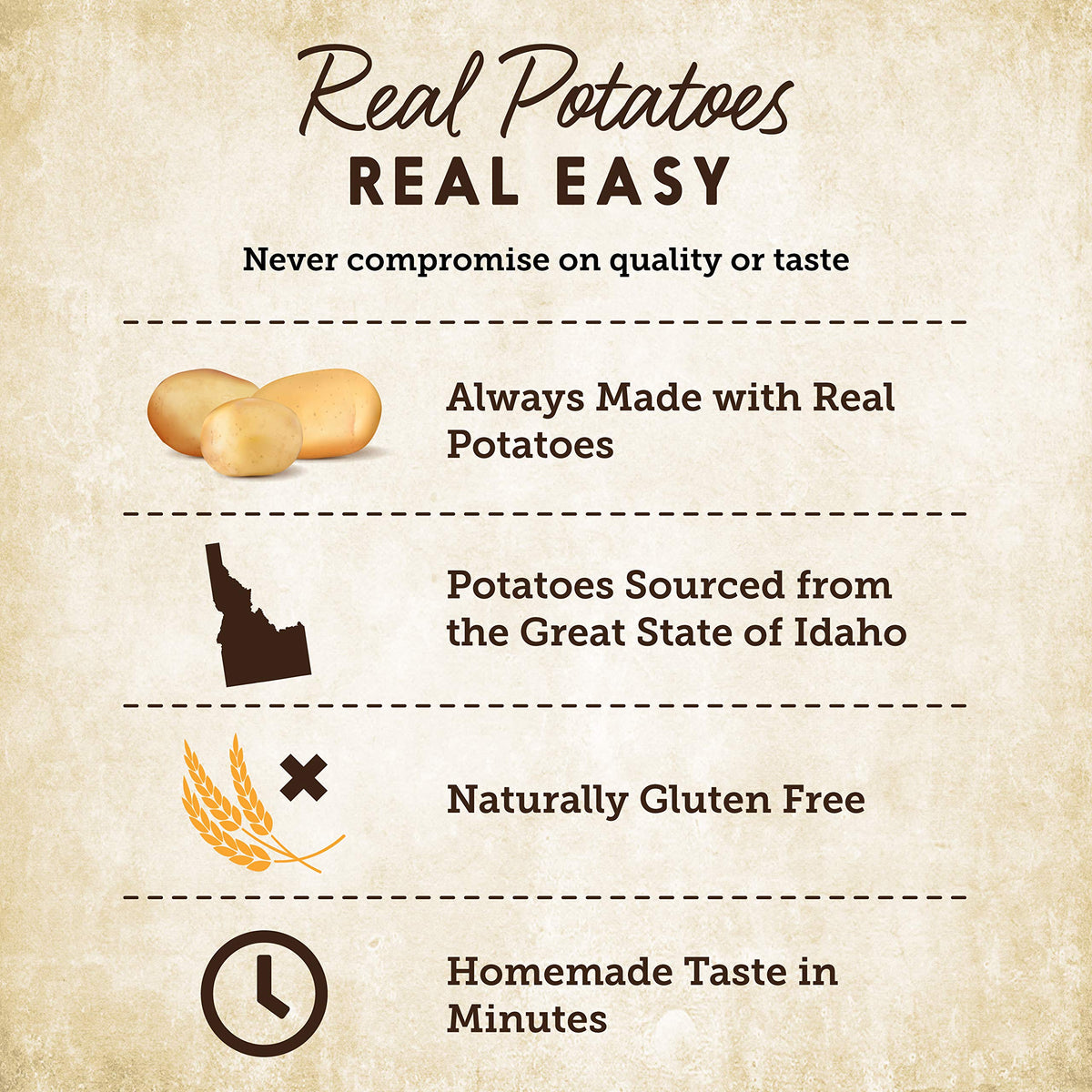 RUSTIC Russets Mashed Potatoes by Idahoan – 28 oz, Pack of 8