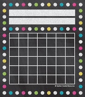 Teacher Created Resources Chalkboard Brights Incentive Charts Pack (5625)