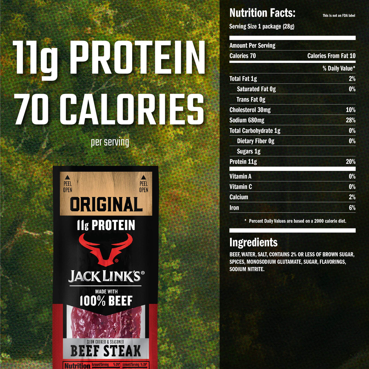 Premium Cuts Beef Steak by Jack Link's – 1 Ounce (Pack of 12), Pack of 12, Model JLB02027