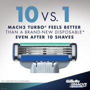 Mach3 Turbo Men's Razor Blades by Gillette – 10 Count (Pack of 1)
