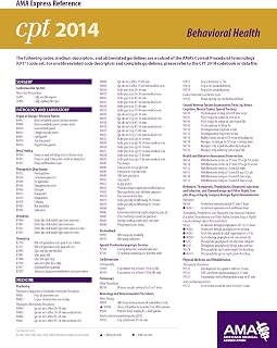CPT Neurology/Neurosurgery 2014 (AMA Express Reference)