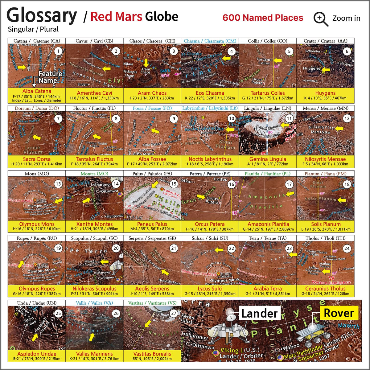 Explorer Gray Moon/Red Mars 2 Globe Set by Mapsoft – 21.3"D x 13.4"H x 11.4"W, Plastic (ABS), Moon Globe - Gray / Mars Globe - Red, Pack of 2, Model 2MR-24