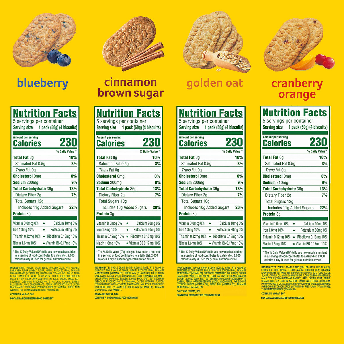 Belvita Basic / Variety / 8.8 Ounce (Pack of 12) Breads & Bakery