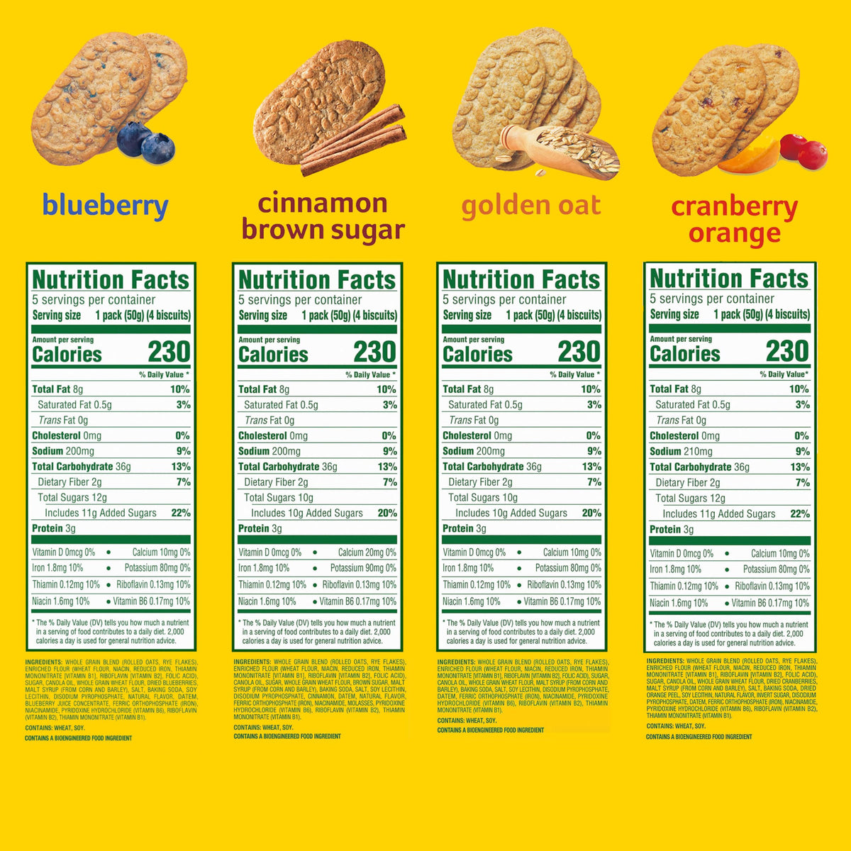 Belvita Basic / Variety / 8.8 Ounce (Pack of 6) Breads & Bakery