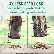SBG101 Squirrel Off Max Pinecone Bird Feeder with Flexports by Perky-Pet – 1.75 pounds, Metal, Bronze, Model SBG101-1SR