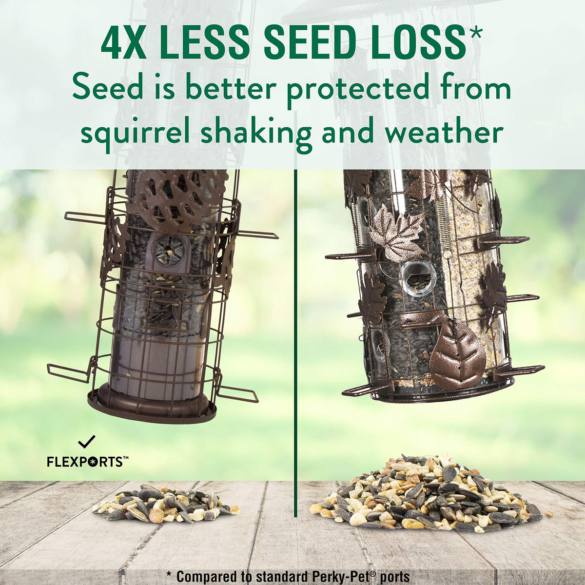 SBG101 Squirrel Off Max Pinecone Bird Feeder with Flexports by Perky-Pet – 1.75 pounds, Metal, Bronze, Model SBG101-1SR