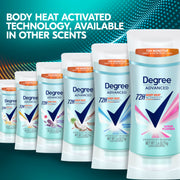 Degree 2.6 Ounce (Pack of 2) / Sheer Powder / No Color Antiperspirant Deodorant