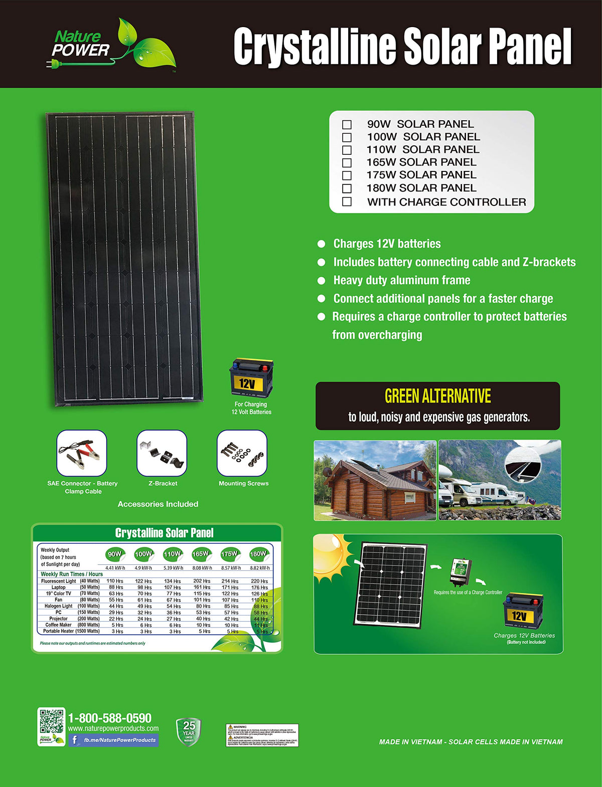 180 Watt Solar Panel by Nature Power – Aluminum, Black, Model 53180