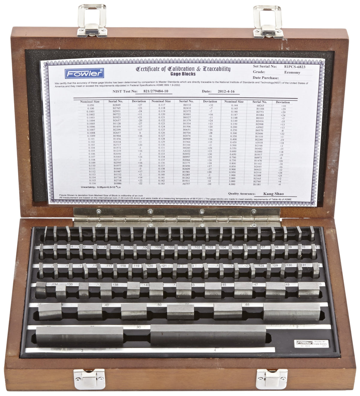 Fowler 81 Piece / 1 Gage Blocks