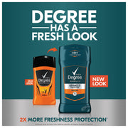 Degree 0.33 Ounce (Pack of 2) / Sport Defense / 1 Antiperspirant Deodorant