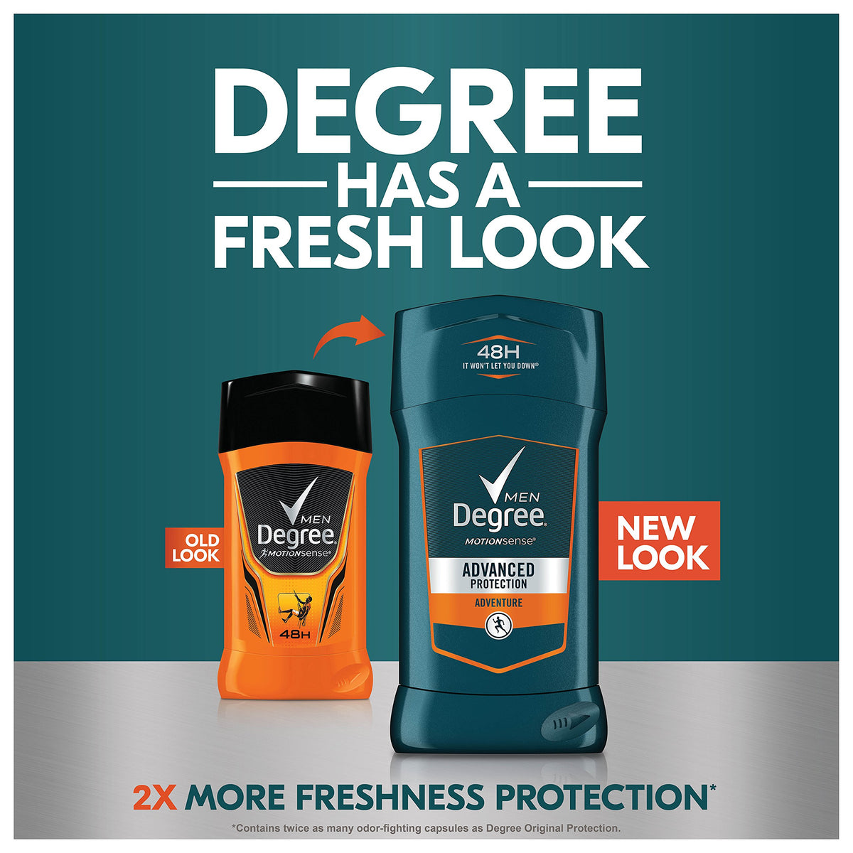 Degree 0.33 Ounce (Pack of 2) / Sport Defense / 1 Antiperspirant Deodorant