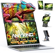 Laptop Screen Extender 15.6" FHD 1080P IPS Portable Monitor USB-C HDMI