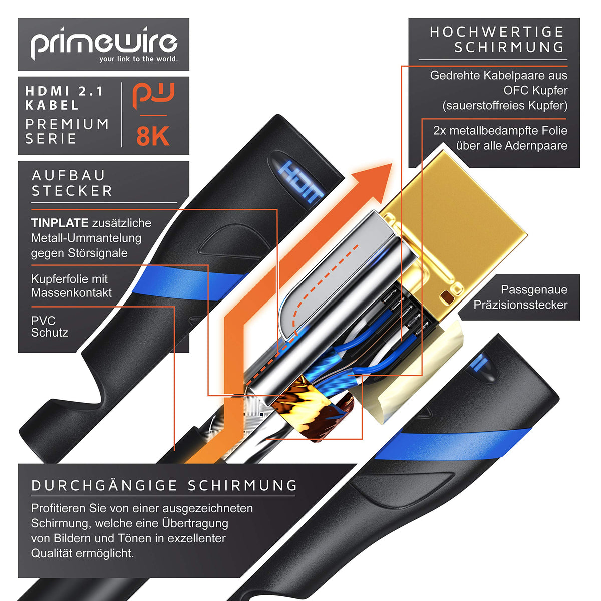 CSL - 8K HDMI Cable Angled 90° - 270° (3.0 m 270° Angled Plug) by CSL-Computer – 3,0m 270° Winkelstecker, Plastic Copper Aluminium Metal PVC, black, Model 648531864