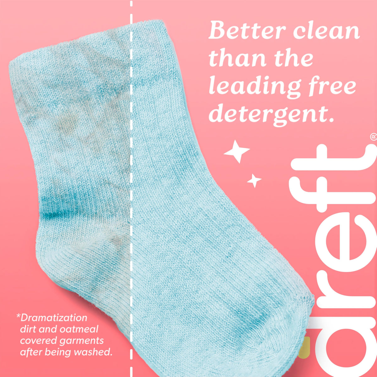 Liquid Laundry Detergent for Family by Dreft – 84 Fl Oz (Pack of 1), Model P_3513