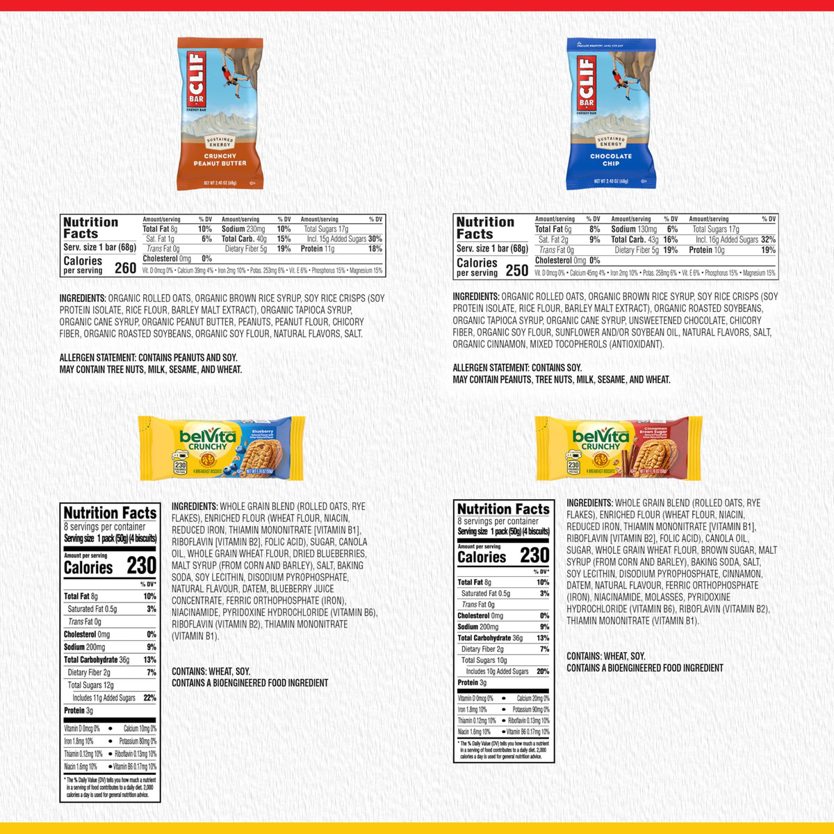 CLIF BAR & Breakfast Biscuits Variety Pack by Belvita – 25.7048 centimeters, Pack of 30