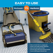 Multiwash Commercial Floor Scrubber Machine by Powr-Flite – Large, 1.0 gallons, Vinyl, Blue, Pack of 5