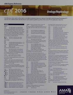 CPT 2016 Express Reference Coding Card Urology/Nephrology