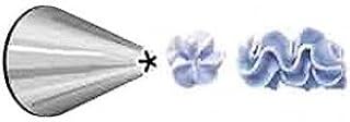 Ateco Decorating Tip 24