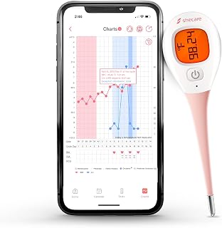 Digital Basal Body Thermometer for Ovulation with Backlight LCD Display Backlit,Fertility BBT Thermometer High Precision Oral Thermometer,Accurate 1/100th Degree Works with Shecare APP