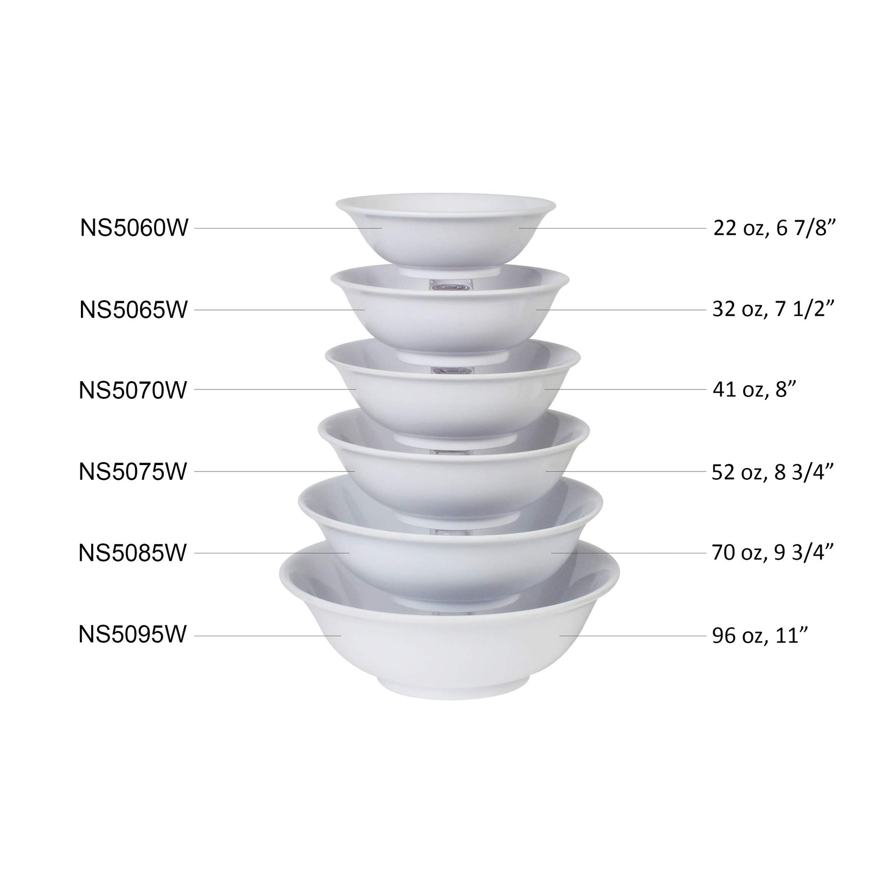 Thunder Group Nustone white melamine dinnerware collection 8 inch - 36 oz rimless bowl, comes in dozen view 5