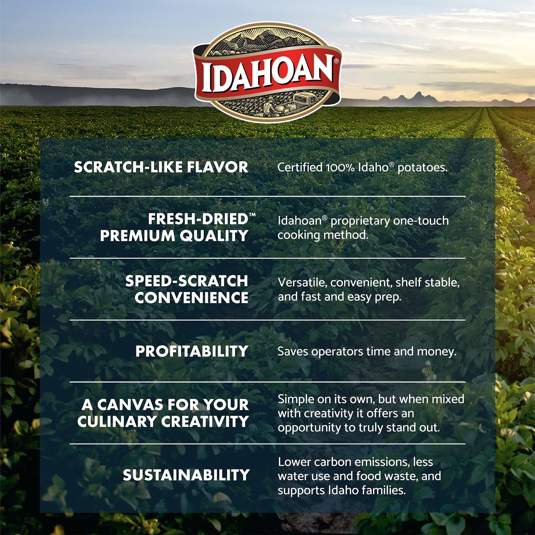 Idahoan Fresh Cut Premium Hashbrowns, 100% Real Idaho® Potatoes, Gluten-Free, 2.125 Pound (Pack of 6) view 6