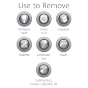 GOJO PRO TDX MULTI GREEN Hand Cleaner Refill, Citrus, 2ct x 5000mL -7565-02 view 5