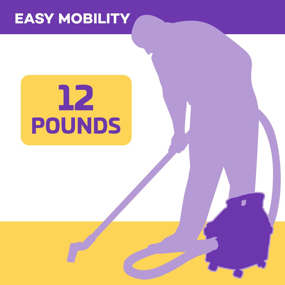 ProTeam Wet Dry Vacuums, ProGuard 4 Portable, 4-Gallon Wet Dry Vacuum Cleaner with Tool Kit view 7