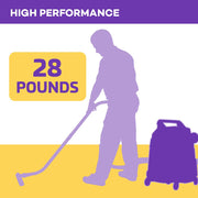 ProTeam Wet Dry Vacuums, ProGuard 10, 10-Gallon Commercial Wet Dry Vacuum Cleaner with Tool Kit view 6