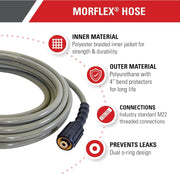 Simpson Cleaning 40224 Morflex Series 3300 PSI Pressure Washer Hose, Cold Water Use, Inner Diameter, Natural, 25-Feet (1/4 Inch) view 2