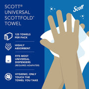 Scottfold M Towels, 8-1/8 x 12-1/2, White, 175 Towels/Pack, 25 Packs/CT view 8