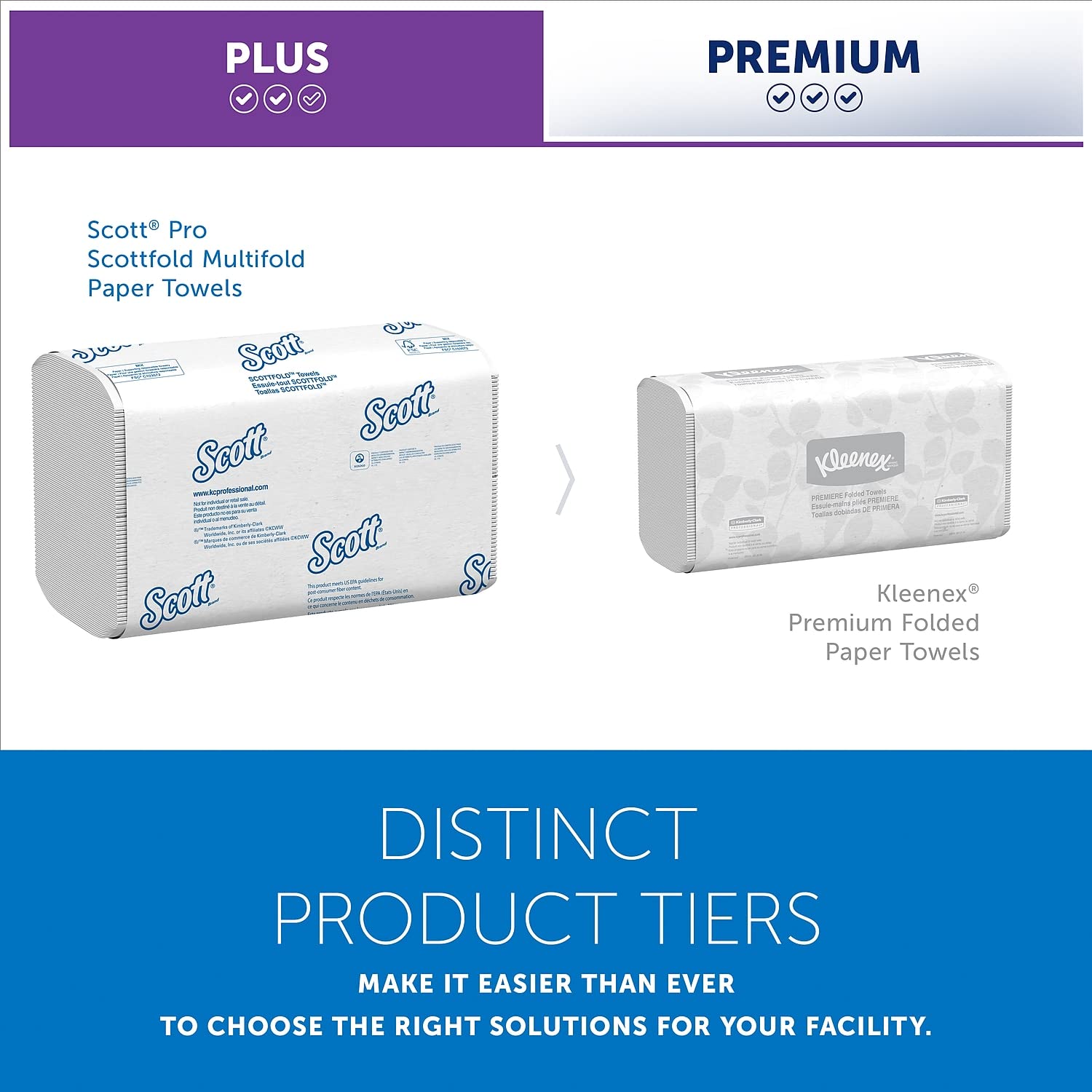 Scottfold M Towels, 8-1/8 x 12-1/2, White, 175 Towels/Pack, 25 Packs/CT view 9